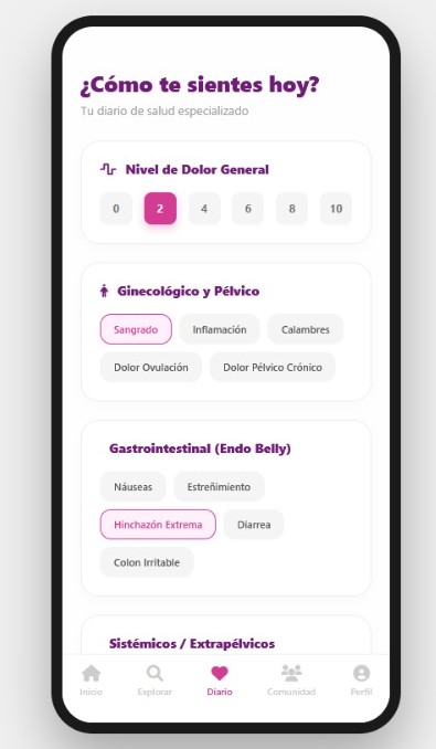 Pantalla de seguimiento en EndoserApp