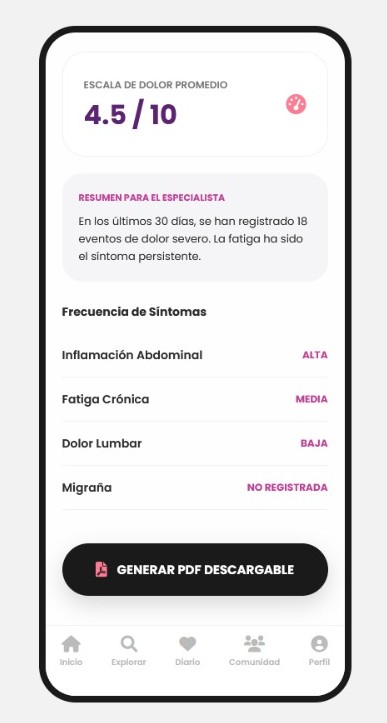 Pantalla de síntomas en EndoserApp